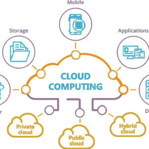 Mastering Cloud Computing: From Basics to Deployment
