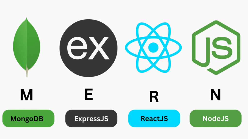mern-stack training at ngahtech group yaounde