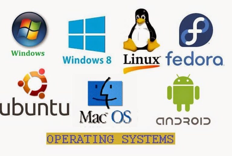 Operating System