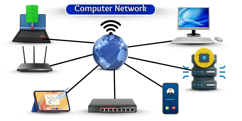 Introduction to Computer Networks at ngahtech group simbock