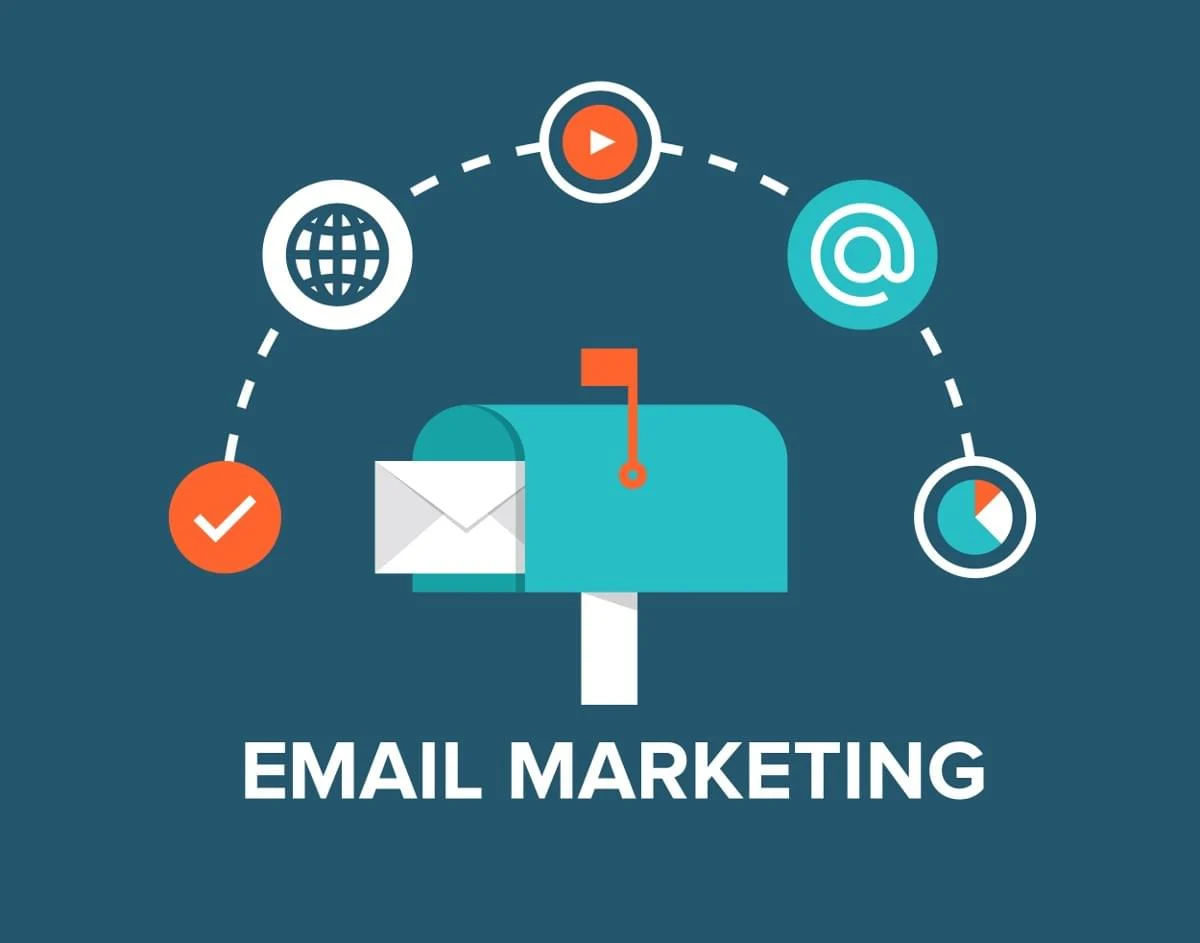 ngahtech email marketing